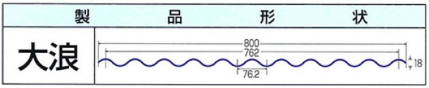 ウエ−ブ(波付け)加工の断面寸法図 ウエ−ブ(波付け)加工の断面寸法図