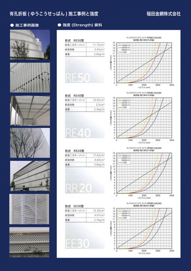 有孔折板カタログ2  施工事例と強度